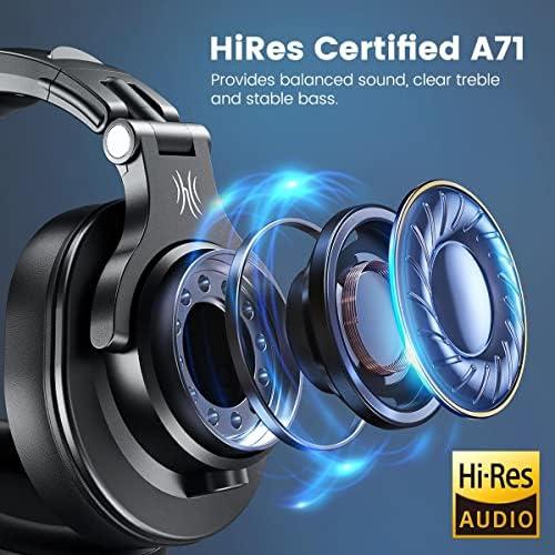 Together We Experience Sound: Unveiling OneOdio A71 Magic