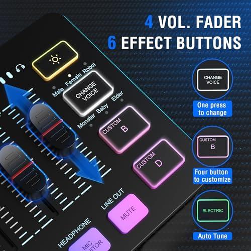 Level Up Your Sound: Our Take on the FIFINE Gaming Bundle