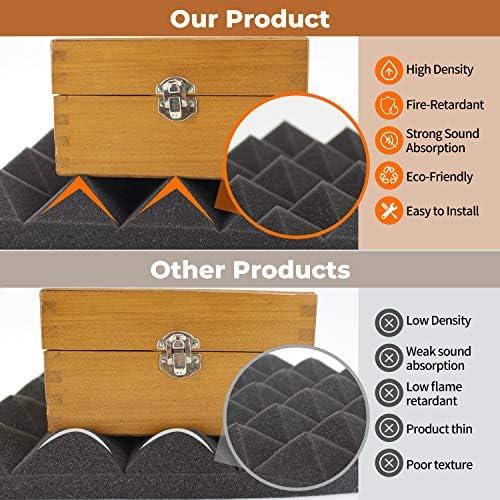 Transform Our Soundscape: Unleashing the Power of Pyramid Foam!