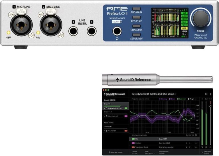 Empowering Our Creativity: Unleashing the RME Fireface UCX II