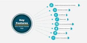 Unleashing the Future: How Smart Integrated Features in Battery Powerpacks are Revolutionizing Power Management