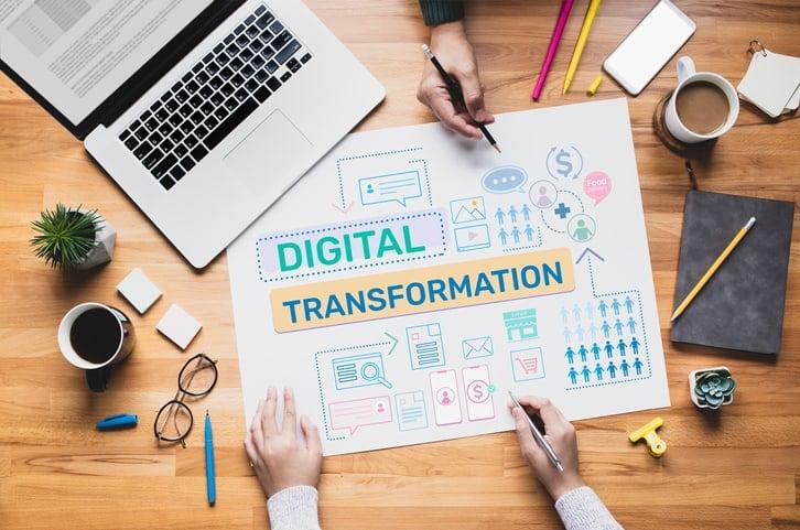 Transform Your Business: Unlock Efficiency and Innovation with Cutting-Edge Digitization Workflow Equipment