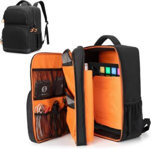 Travel Smart: Our Ultimate Mixer Backpack Adventure Awaits!