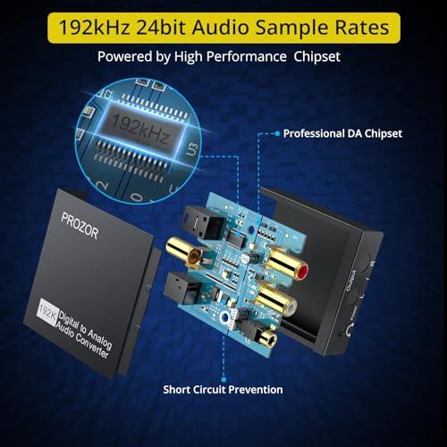 Transforming Our Sound Experience: The PROZOR DAC Review