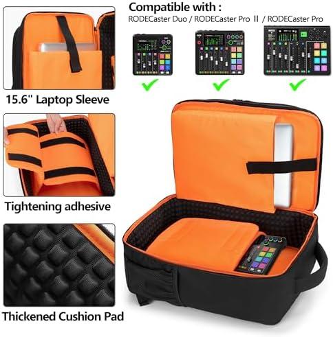 Travel Smart: Our Ultimate Mixer Backpack Adventure Awaits!