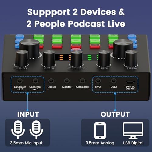 Unleash Our Creativity: The Ultimate Podcasting Duo Kit