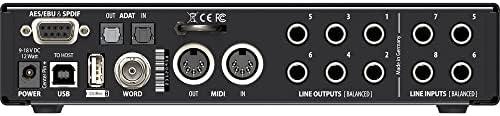 Empowering Our Creativity: Unleashing the RME Fireface UCX II