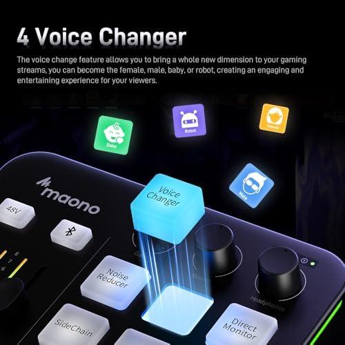 Unleashing Our Sound: A Journey with the MAONO Gaming Mixer