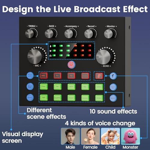 Unleash Our Creativity: The Ultimate Podcasting Duo Kit