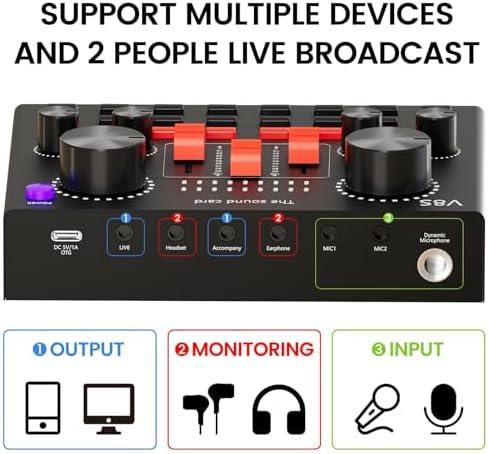 Unleashing Audio magic: Our Journey with the Ultimate Podcasting Bundle