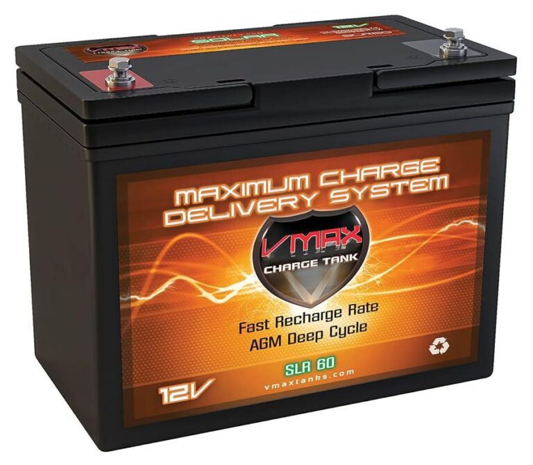 Rev Up Your Ride: The Ultimate Guide to High-Performance Battery Powerpacks for Automotive Enthusiasts