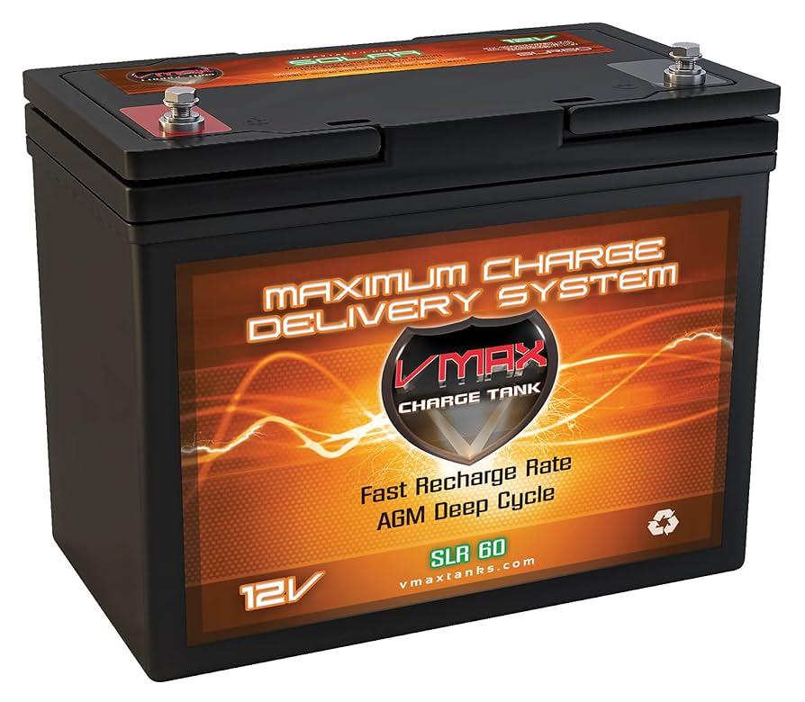 Rev Up Your Ride: The Ultimate Guide to High-Performance Battery Powerpacks for Automotive Enthusiasts