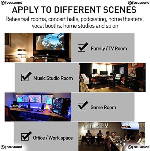 Transform Our Space: Elevate Sound Quality with Foam Panels!