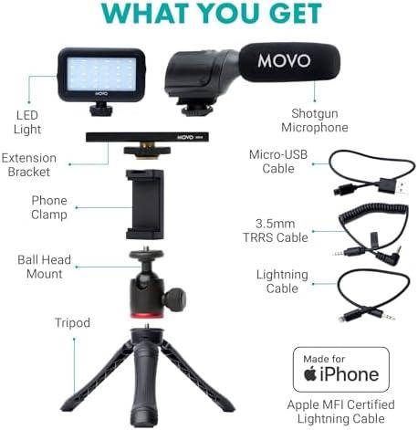 Unlocking Our Creativity: the Movo iVlogger Kit Experience