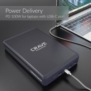 Unlock Endless Energy: The Ultimate Guide to USB-C Battery Powerpacks for Modern Devices