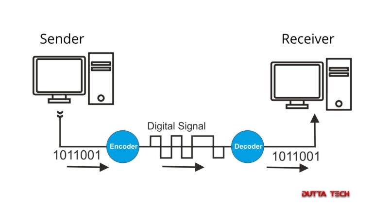 Transforming the Future: How Digital Conversion and Archiving Systems Revolutionize Data Preservation and Accessibility