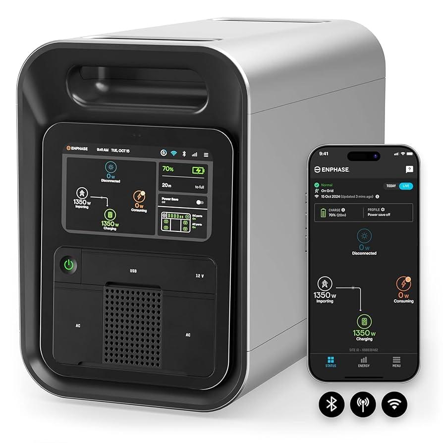 Unleash Your Adventure: Discover the Ultimate Rugged Battery Powerpacks Designed for the Great Outdoors