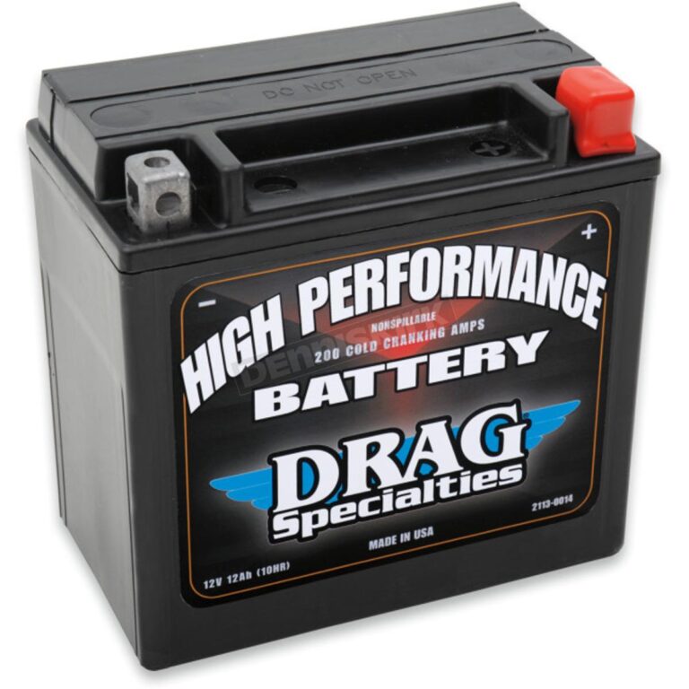 Unleashing Energy Potential: The Future of High-Performance Battery Powerpacks That Transform Your Devices